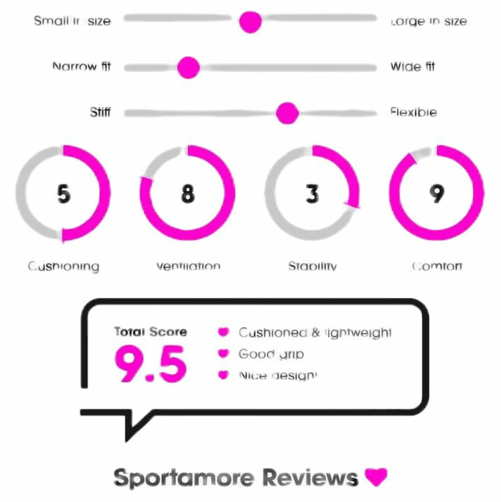 adidas SL20 Shoes Core Black / Cloud White / Signal Coral